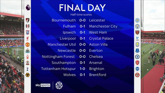 NBA交易市场动态：快船完成外援签约,