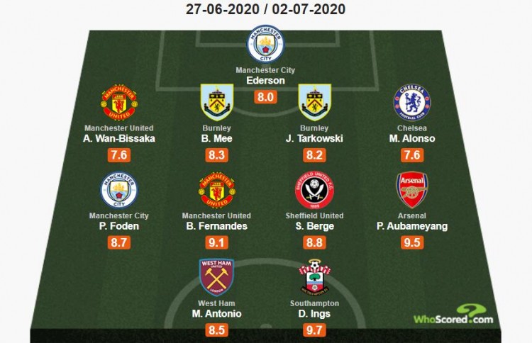 伦纳德回归后状态爆棚